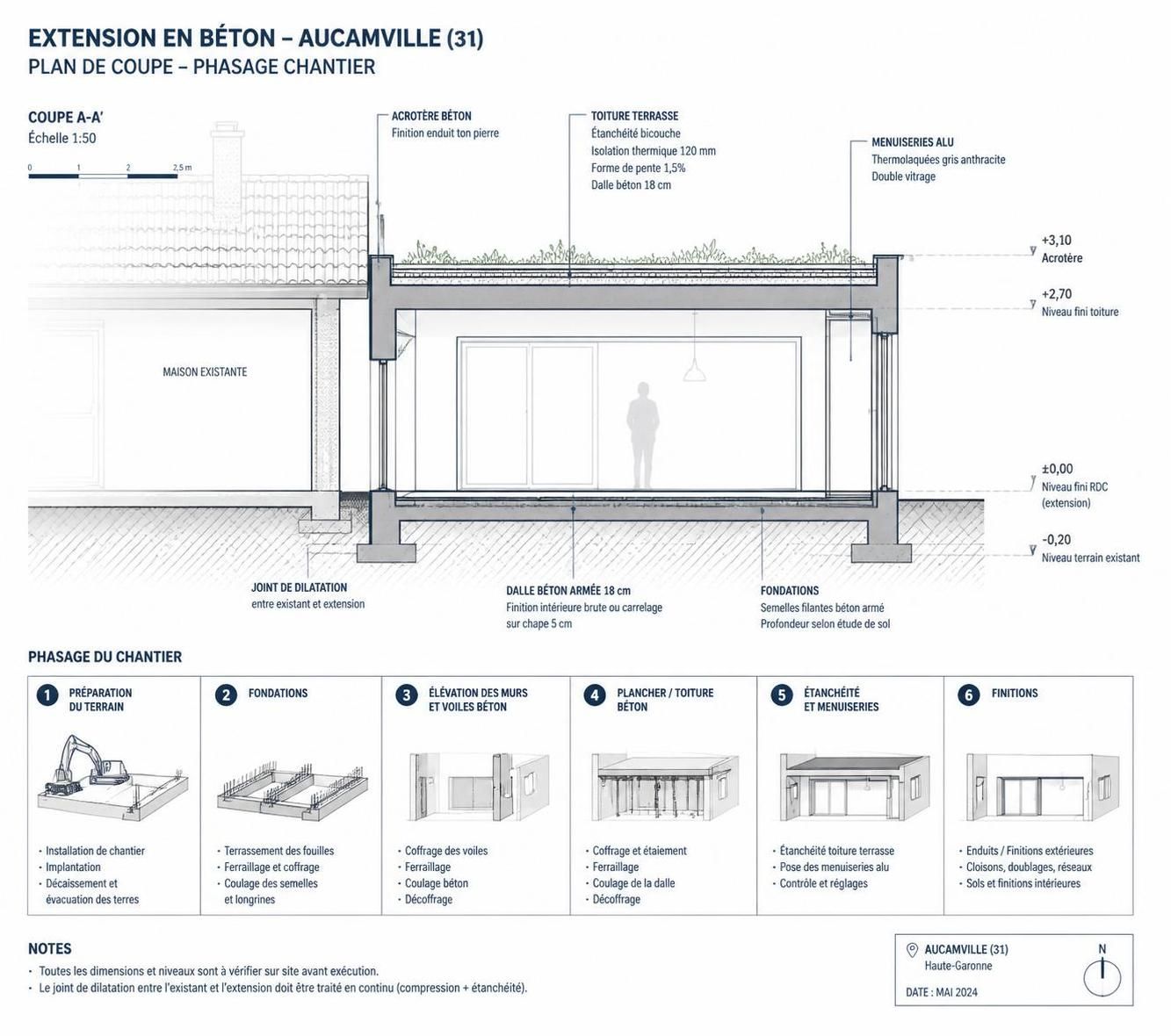 obtenez rapidement des devis de maçonnerie à aucamville, comparez les offres et choisissez les meilleurs services pour vos travaux en toute sérénité.